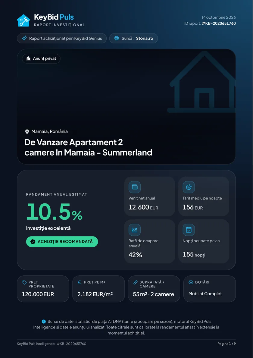 Prima pagină a unui raport KeyBid Genius de exemplu, pentru un apartament din Mamaia: randamentul anual estimat, venitul net anual, tariful mediu pe noapte și gradul de ocupare.